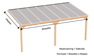 Veranda muuraanbouw PC - Afbeelding 10