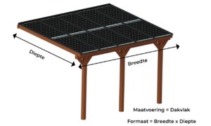 Solar Veranda / Carport muuraanbouw DDS50 - Afbeelding 8