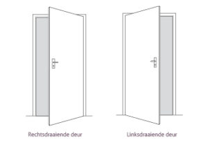 Enkele opgeklampte deur Red Class Wood - Afbeelding 2
