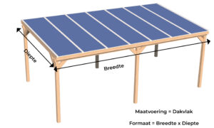 Veranda vrijstaand met glas - Afbeelding 8