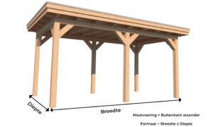Terrasoverkapping Klassiek - Vrijstaand - Afbeelding 13