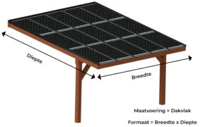 Solar Veranda / Carport muuraanbouw DDS50 XL - Afbeelding 6