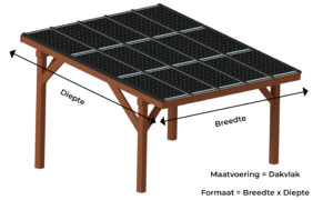 Solar Veranda / Carport vrijstaand DDS50 VXL - Afbeelding 10