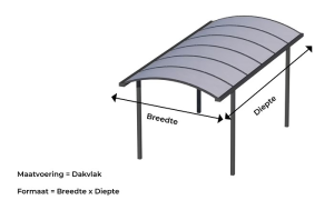 Carport CP10 - Afbeelding 5