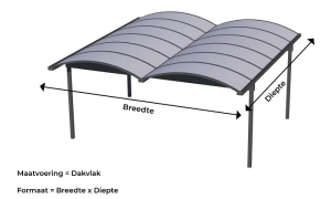 Carport CP25 - Afbeelding 5