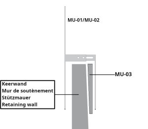 Muuranker verstelbaar - Afbeelding 6